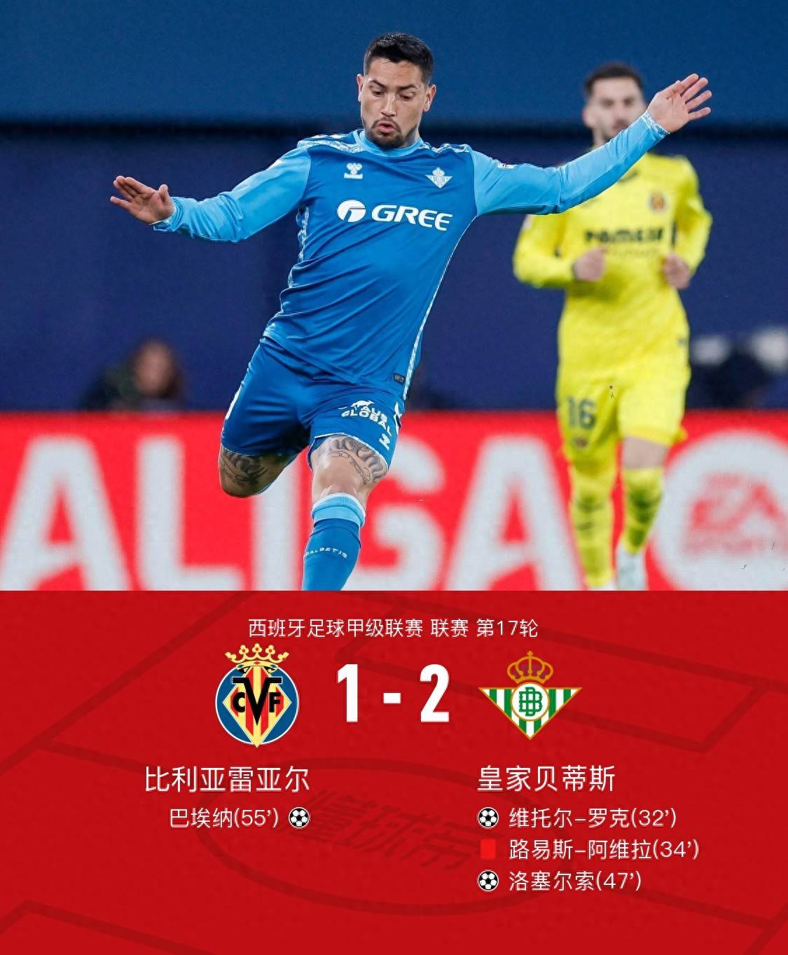 比利亚雷亚尔客场逆转胜利,豪取三分 比利亚雷亚尔客场逆转胜利,豪取三分