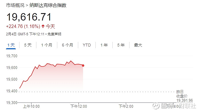 凯泽斯劳滕反弹表现,提振信心 凯泽斯劳滕反弹表现,提振信心