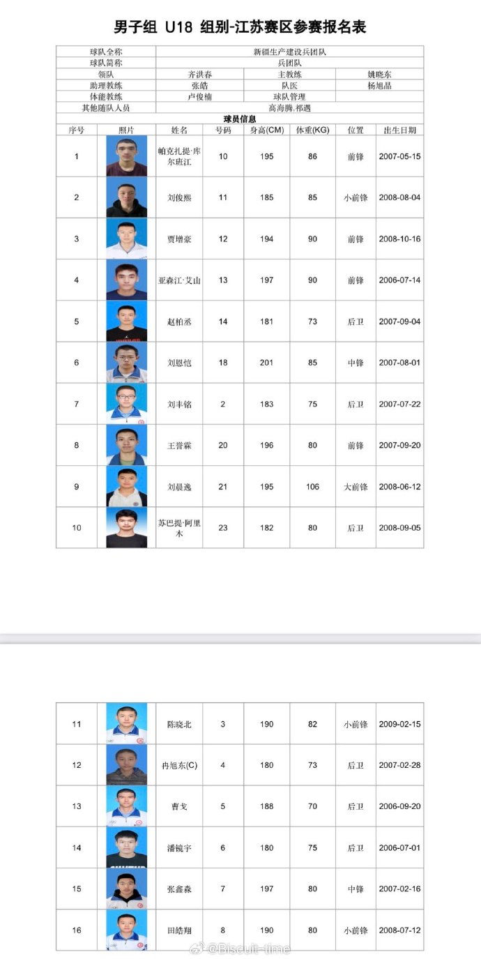 青海队内外联动,取得重要胜利 青海队内外联动,取得重要胜利